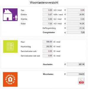 woonlastencalculator