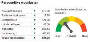 Woonlastenadvies wonen zuid