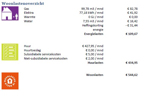 woonlasten-voorbeeldberekening