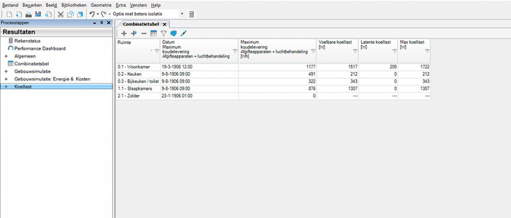 Combinatie tabel in Vabi Elements Gebouwsimulatie