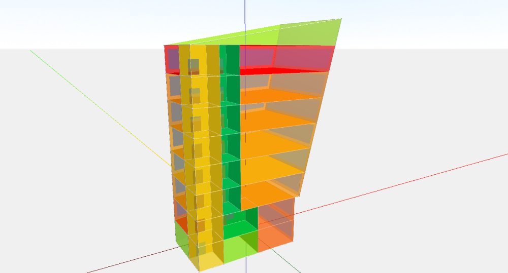 Een voorbeeld van gebouwsimulatie op de pagina vloerverwarming met nachtverlaging